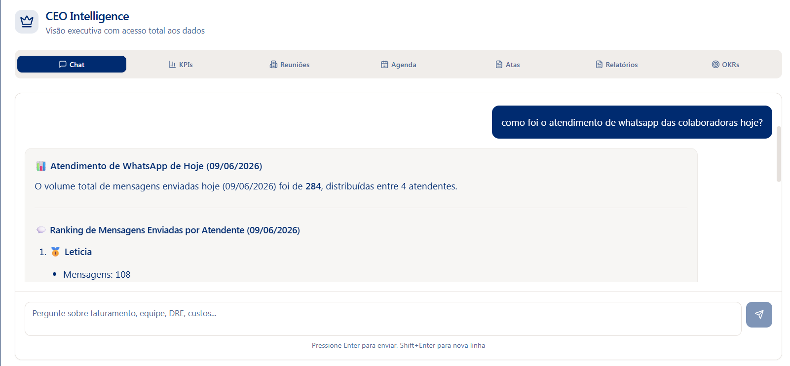 CEO Intelligence — Atendimento de WhatsApp