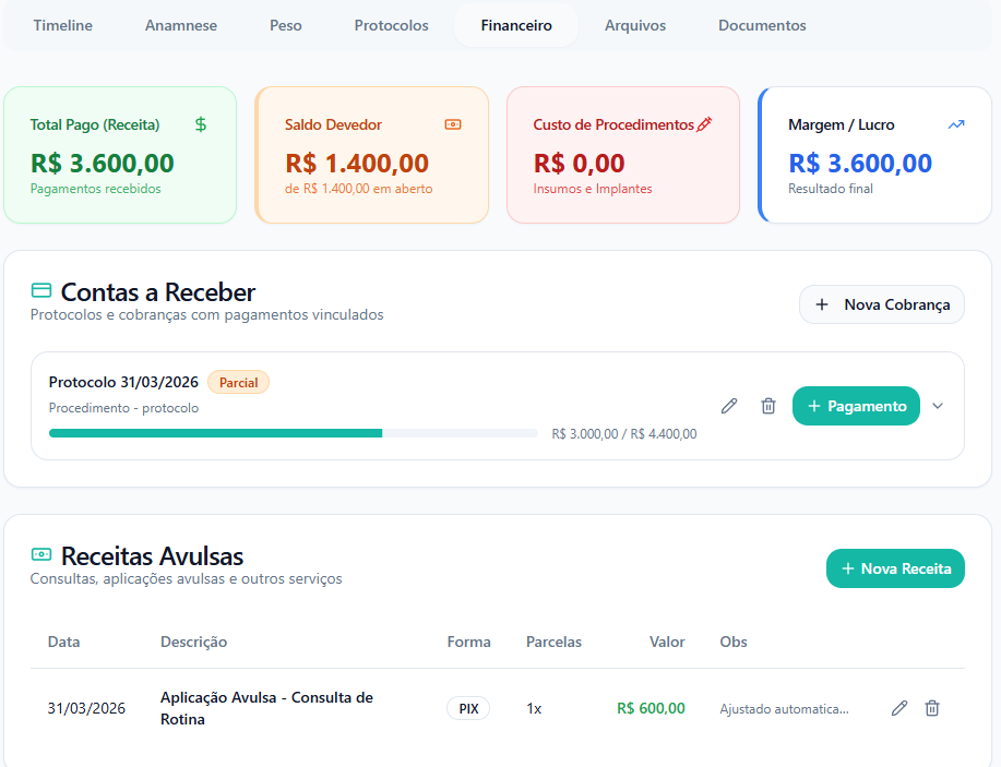Aba Financeiro do paciente